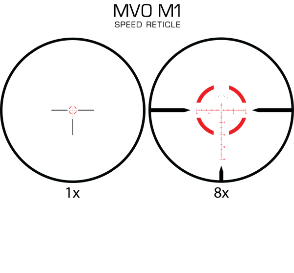 Mepro MVO™ 1-8X28 FFP M1, MRAD UUTUUS!! Tulossa, varaa omasi...