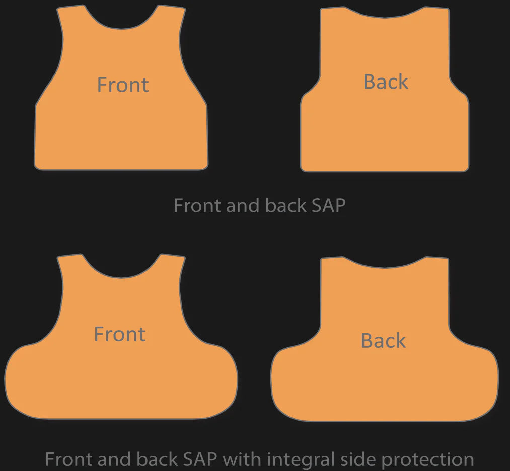 Commando / MM -liiviin SOFT ARMOR PANELS IIIA TARJOUS HINTA